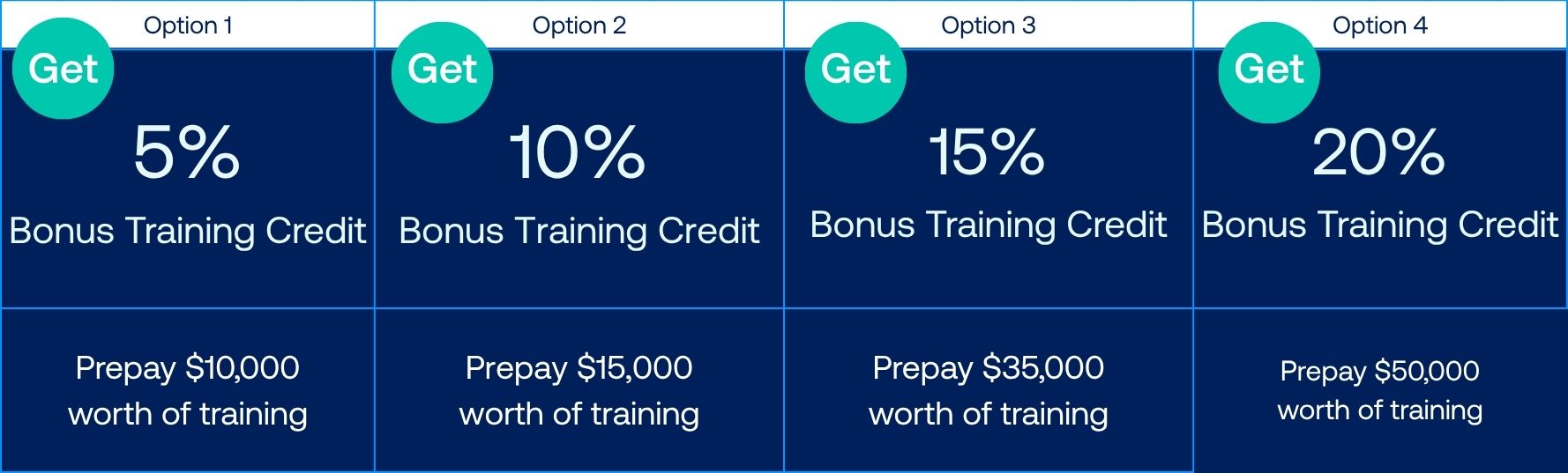 EOFY NZ offer options_2024