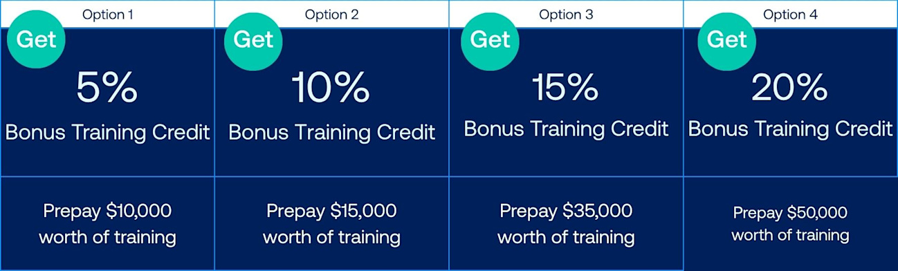 EOFY NZ offer options_2024