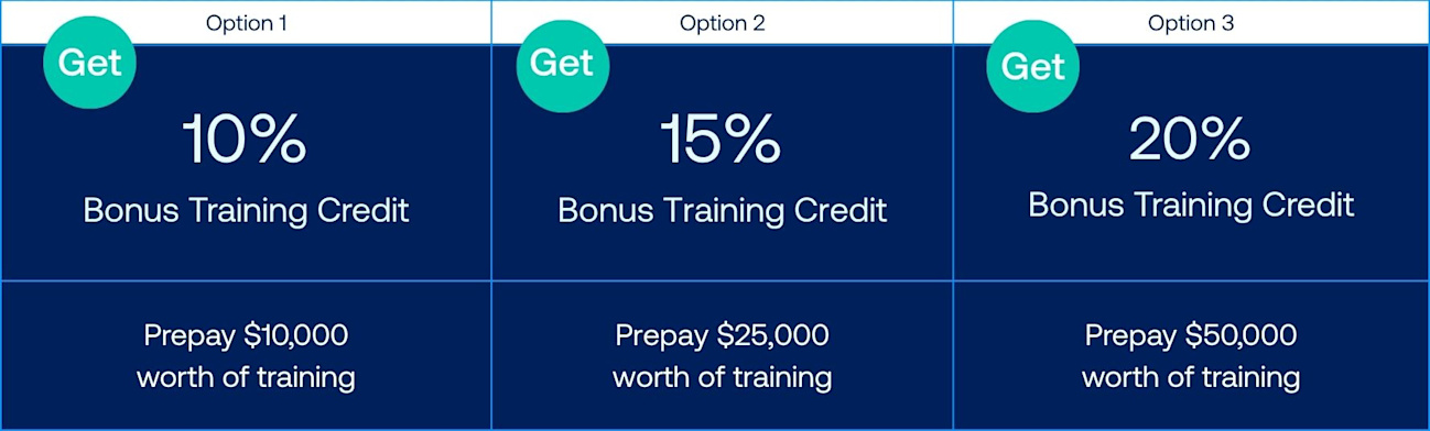 EOFY NZ offer options_2024