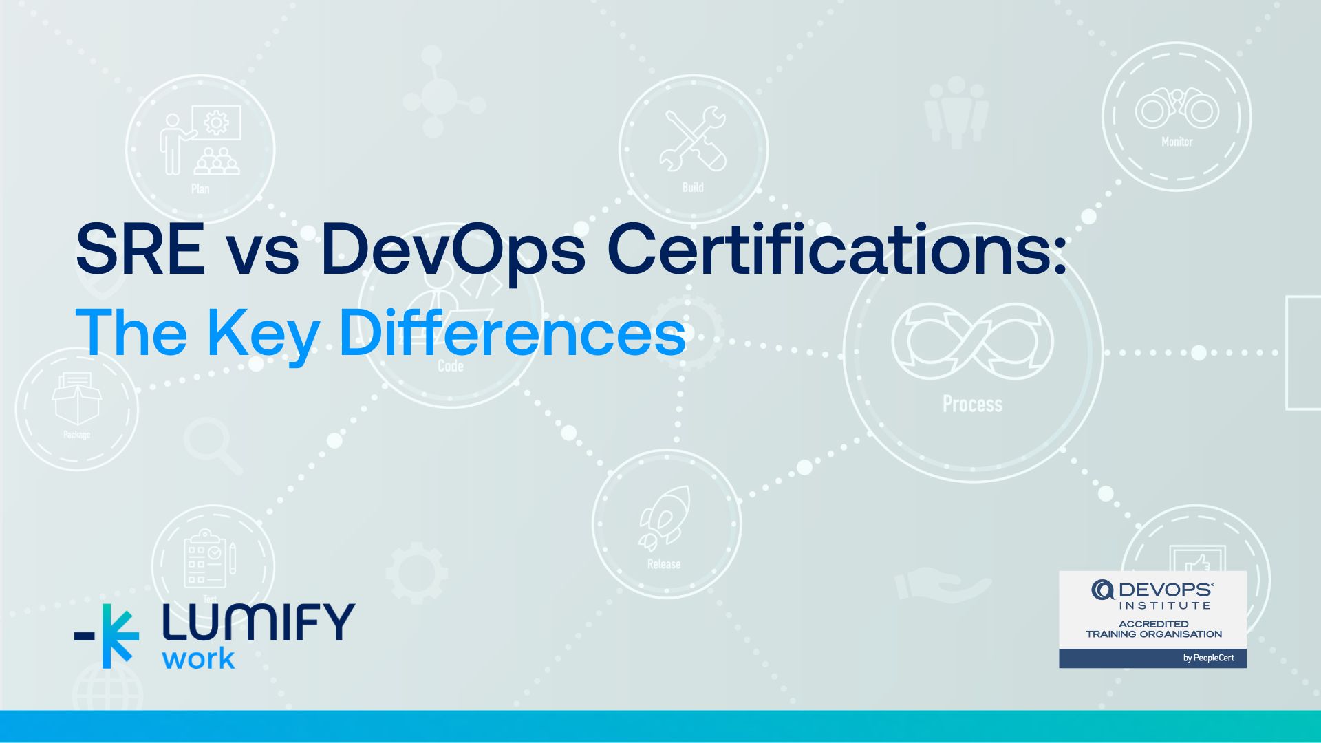 SRE vs. DevOps: The Key Differences