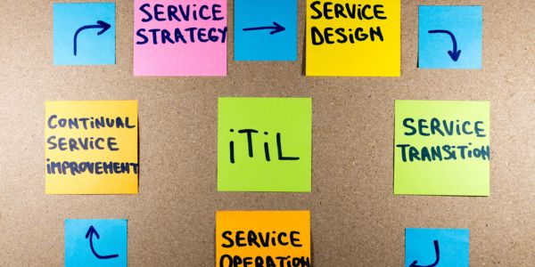 Image: ITIL post-its on a corkboard