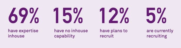 Image: Cybersecurity Graphic