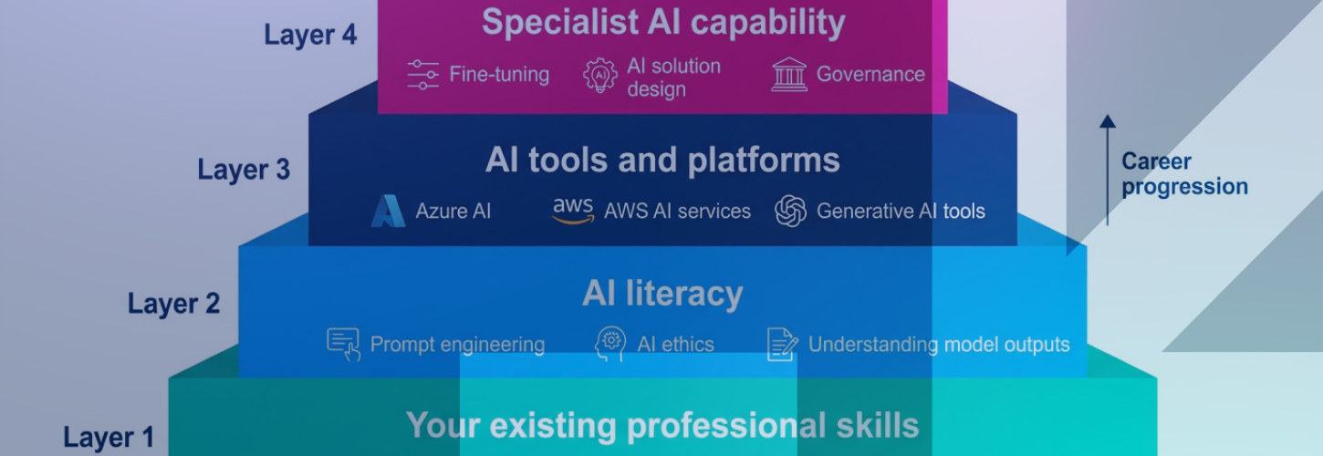 A diagram showing the Best AI Courses for Professionals in New Zealand with No Degree Required (2026)