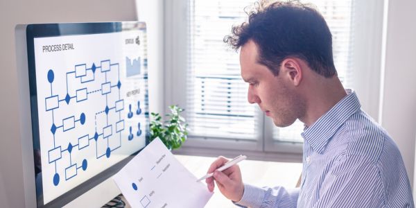 Blog Build up strategic leadership and execution with MSP, MoP, and P3O training Process