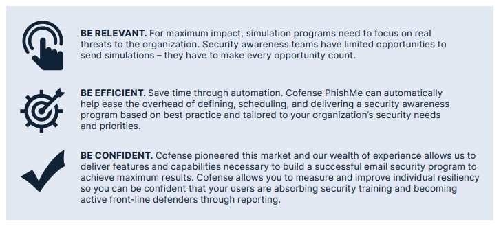 PhishMe - Relevant, Efficient, Confident