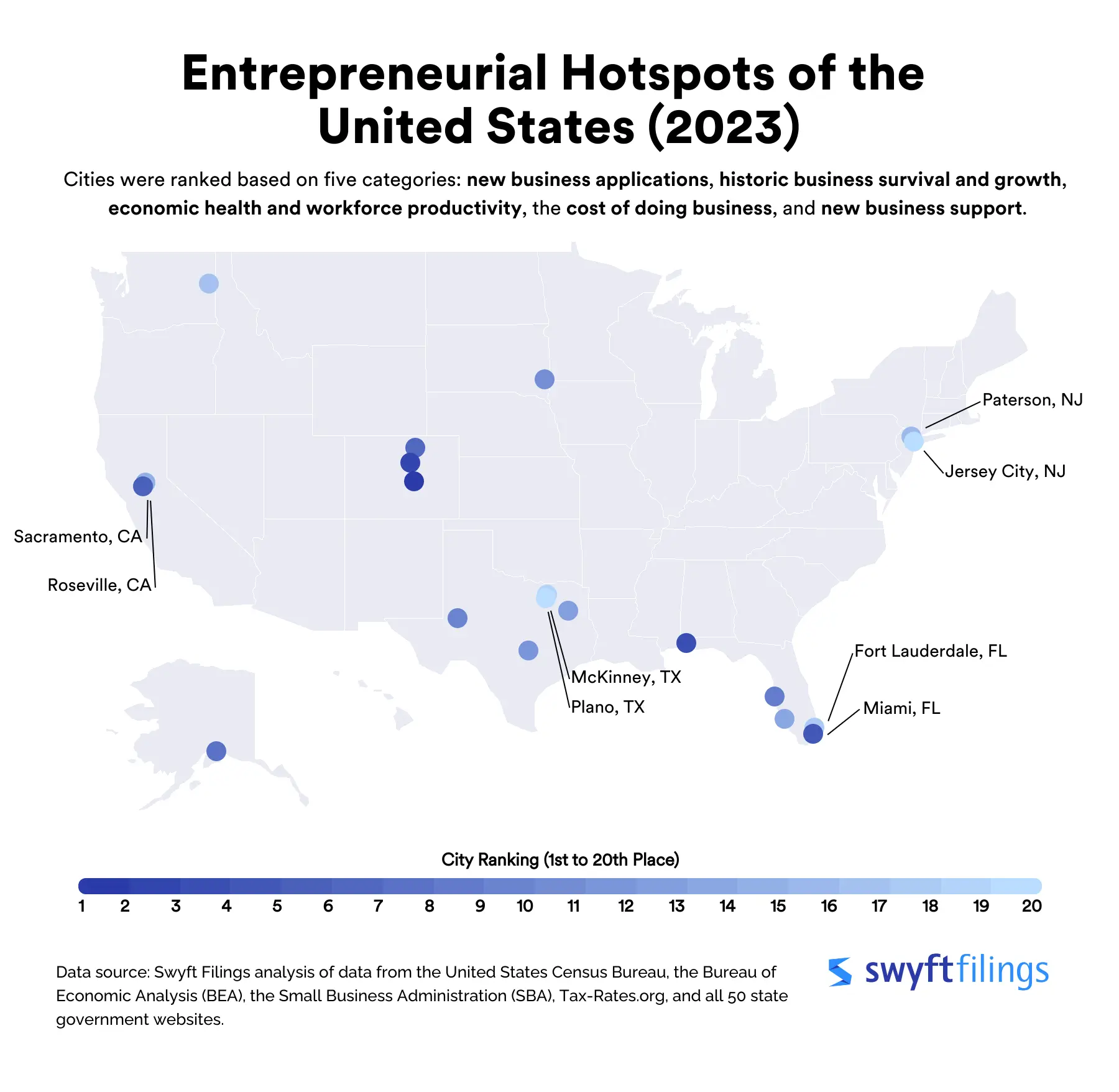 Shefit lands 'best entrepreneurial companies in US' list