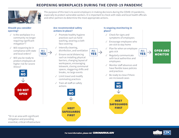 Reference Image Reference Image