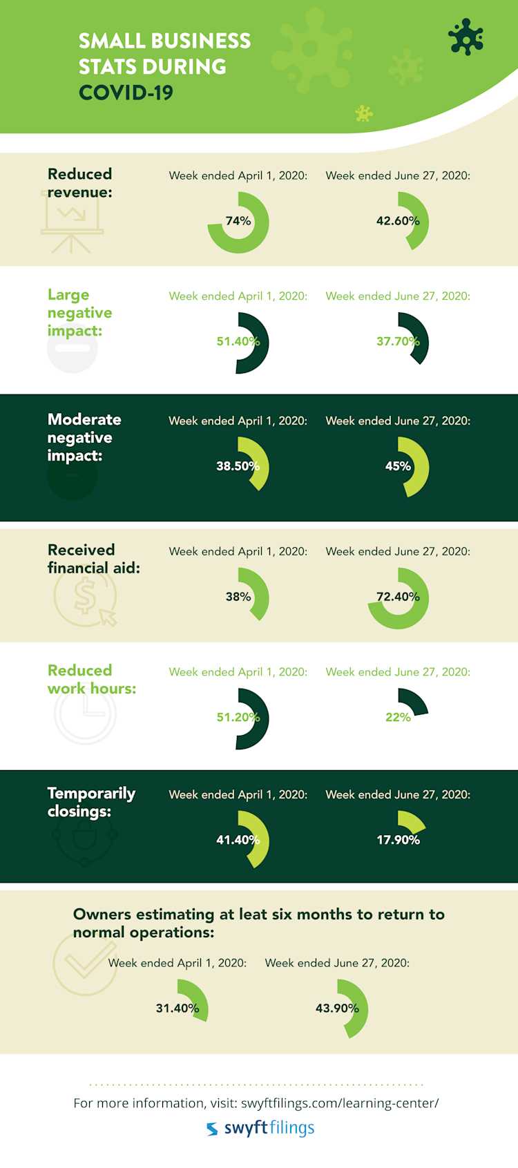 Reference Image Reference Image