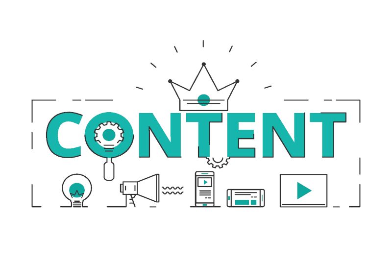 How to Create a Content Strategy For Your Small Business