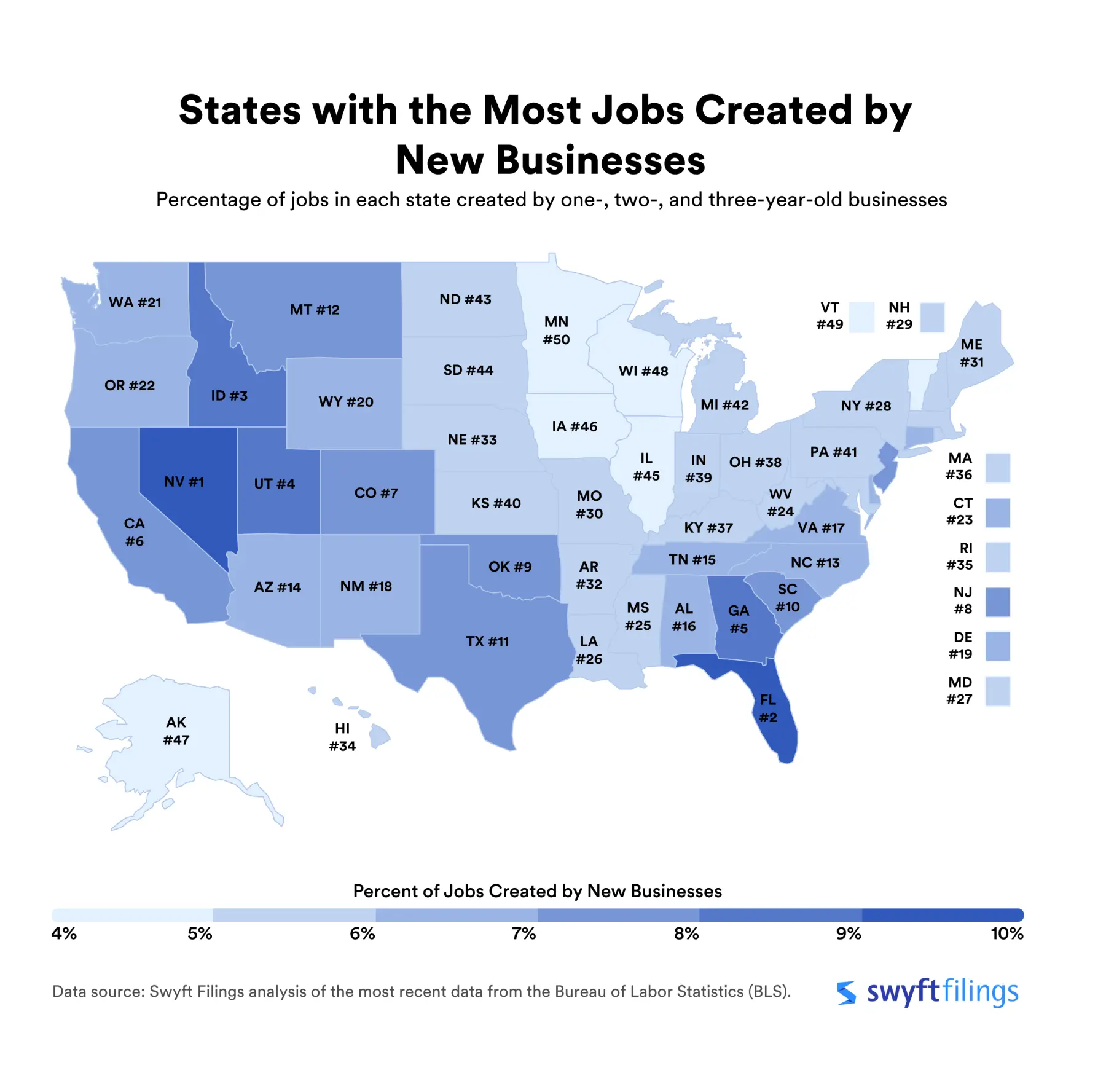 States with the Most Jobs from New Businesses (2023)