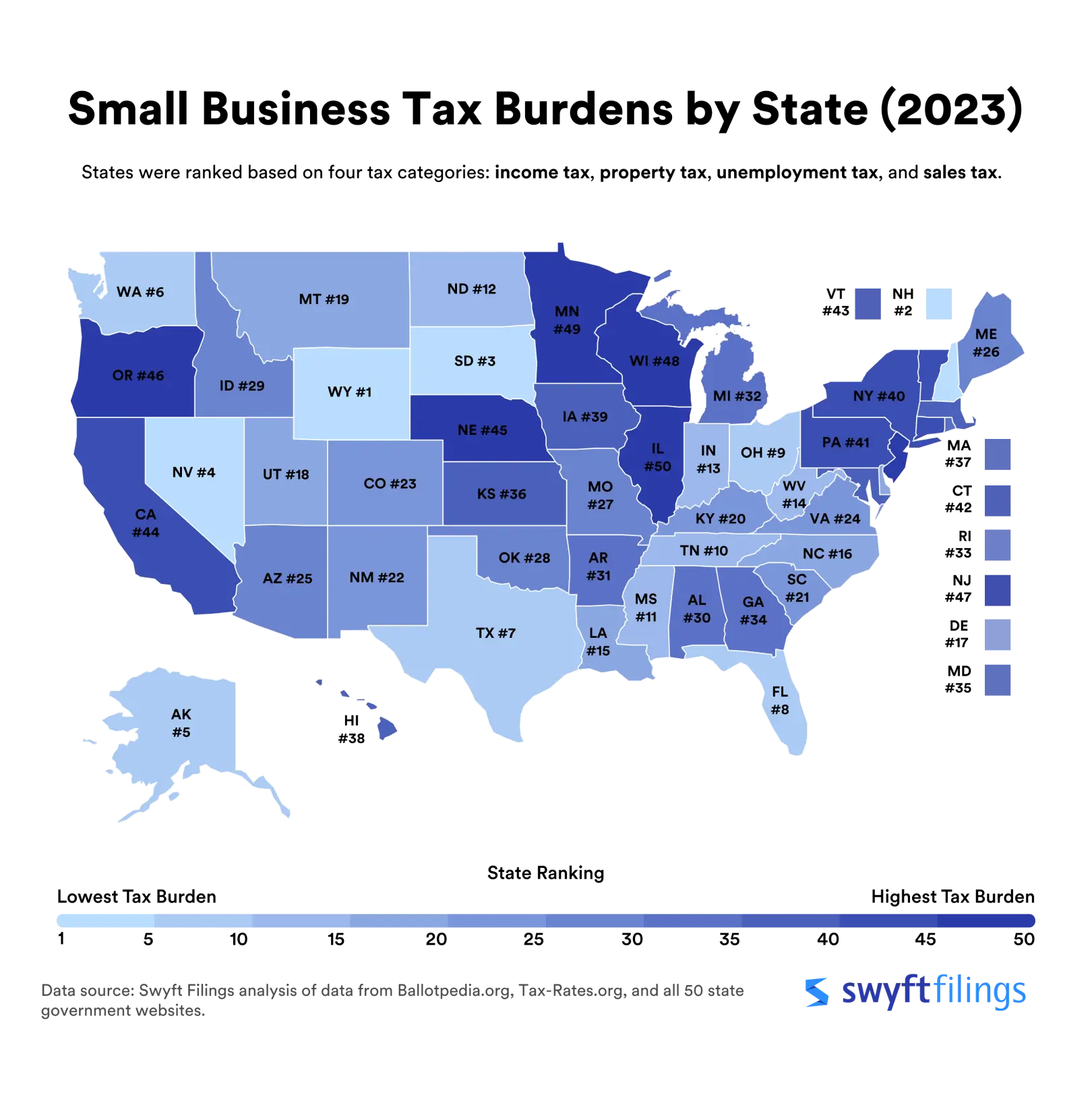 heat map of the united states ranking each state by its effective tax burden on the average small business in 2023