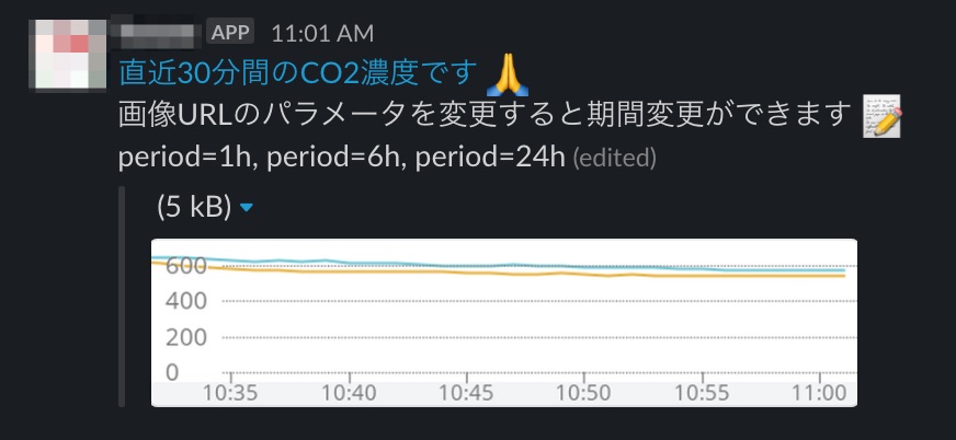 Mackerelのグラフ画像をSlackbotに展開させる