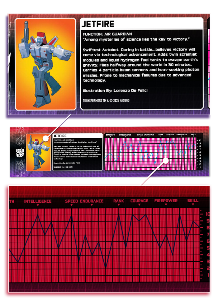 Jetfire Tech Spec Card