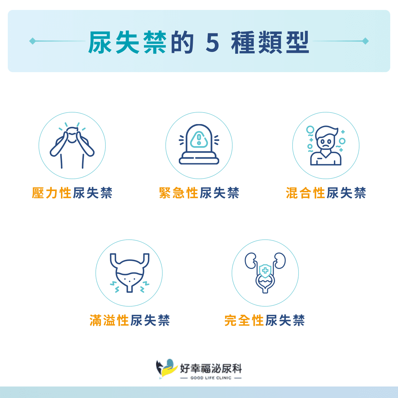 尿失禁的 5 種類型