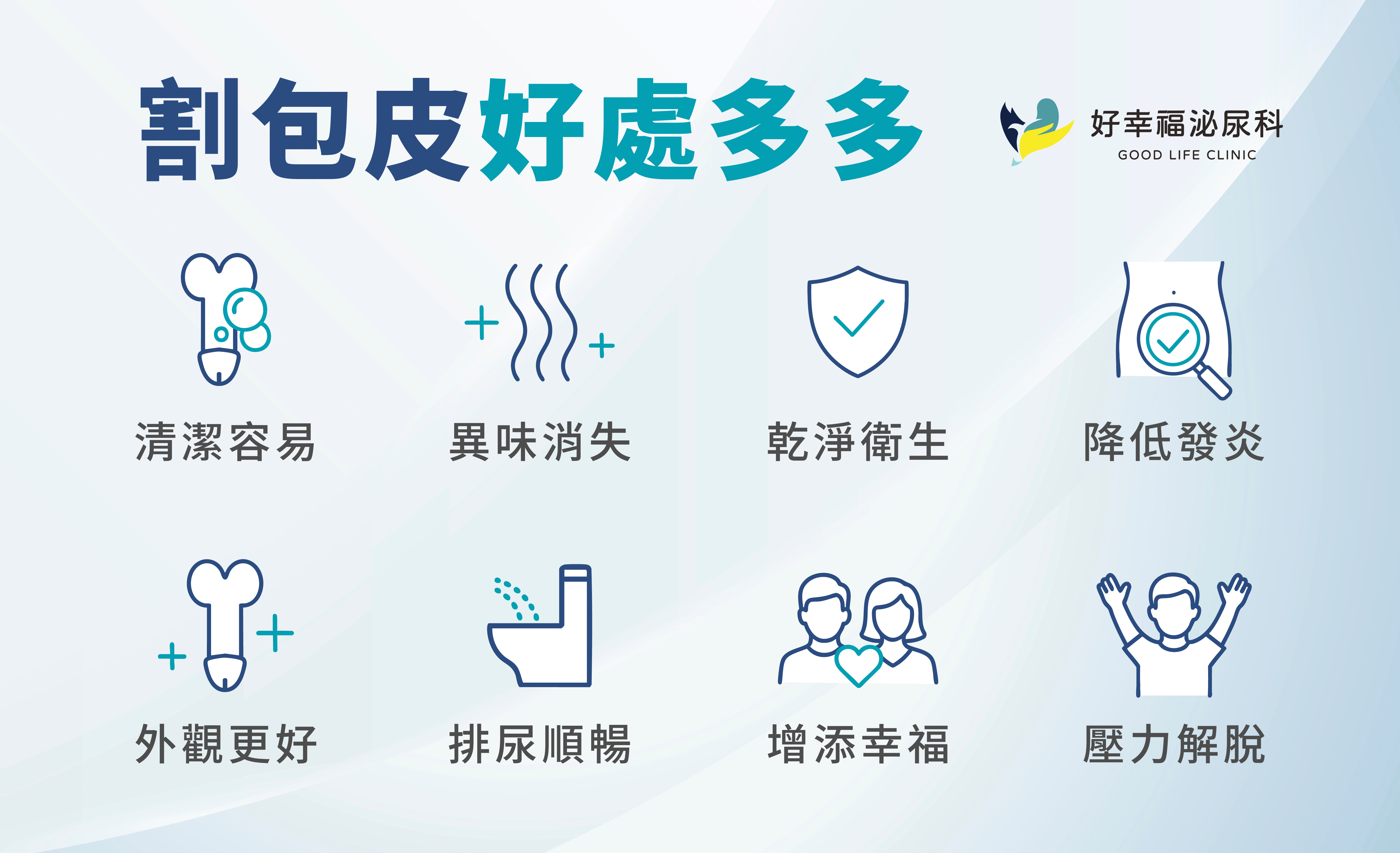 包皮槍新頁面：割包皮好處