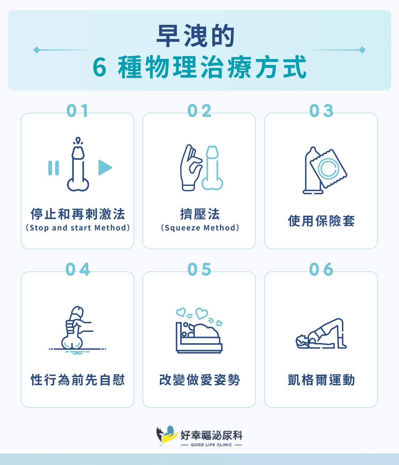 早洩的 6 種物理治方式