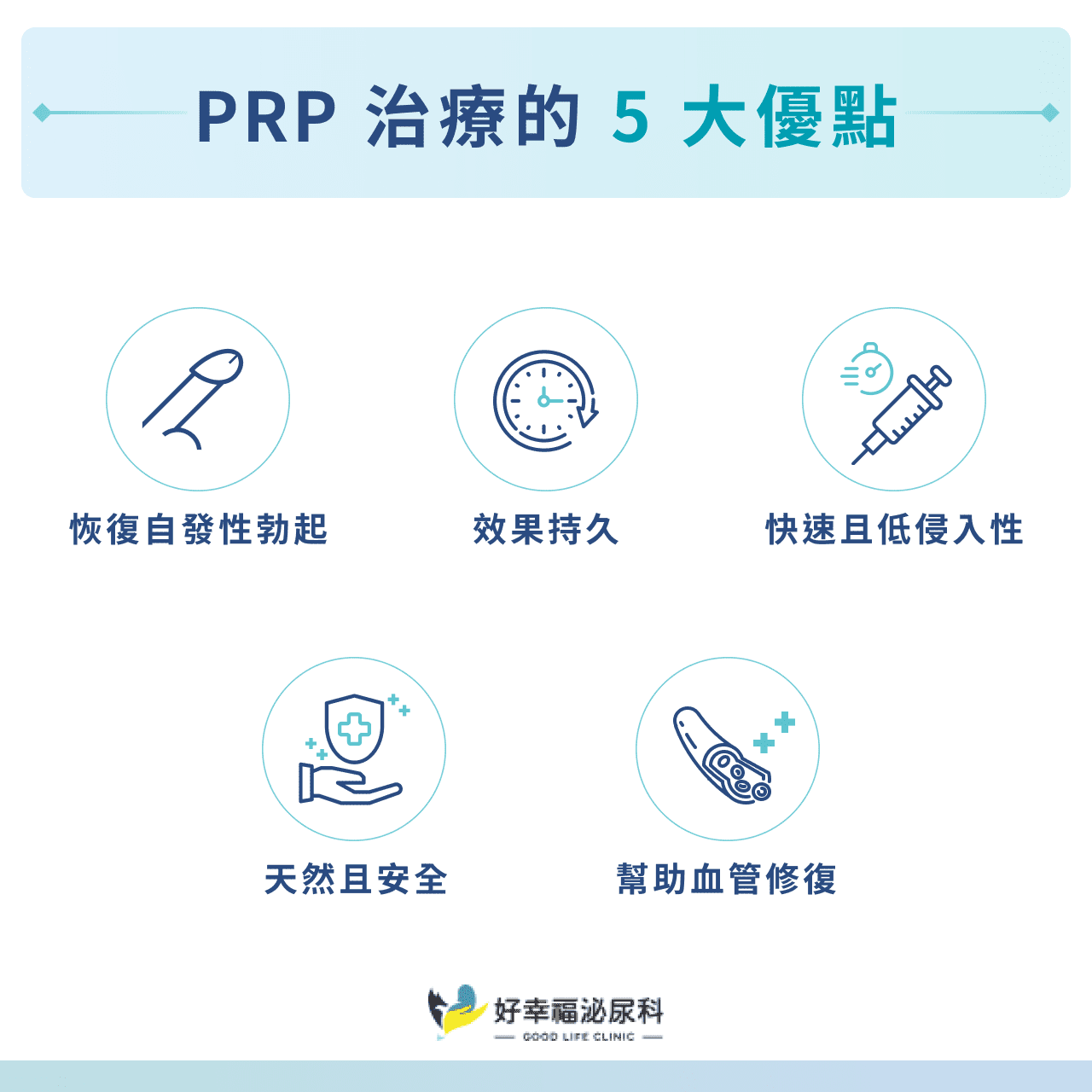 PRP治療的5大優點