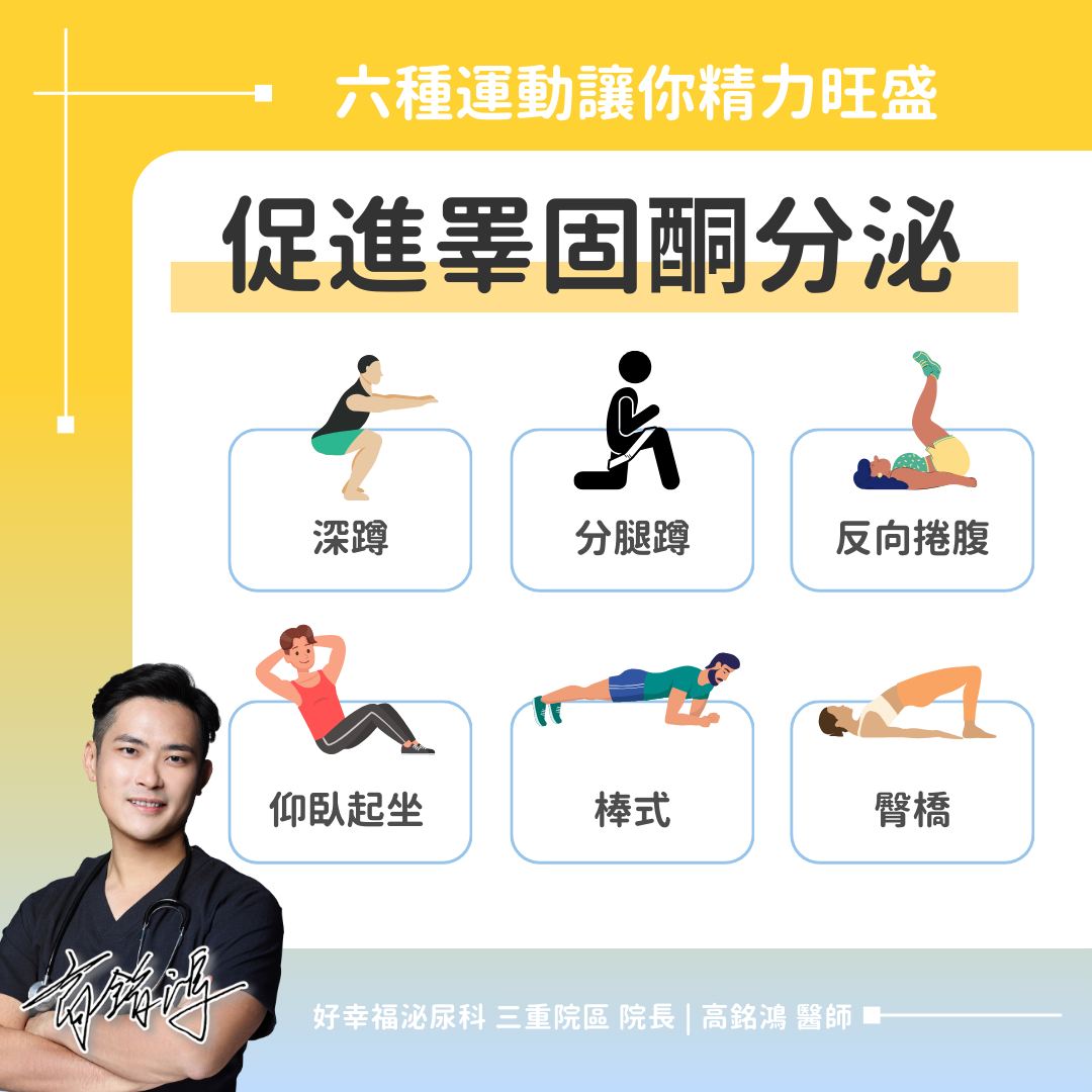 男性更年期是什麼？