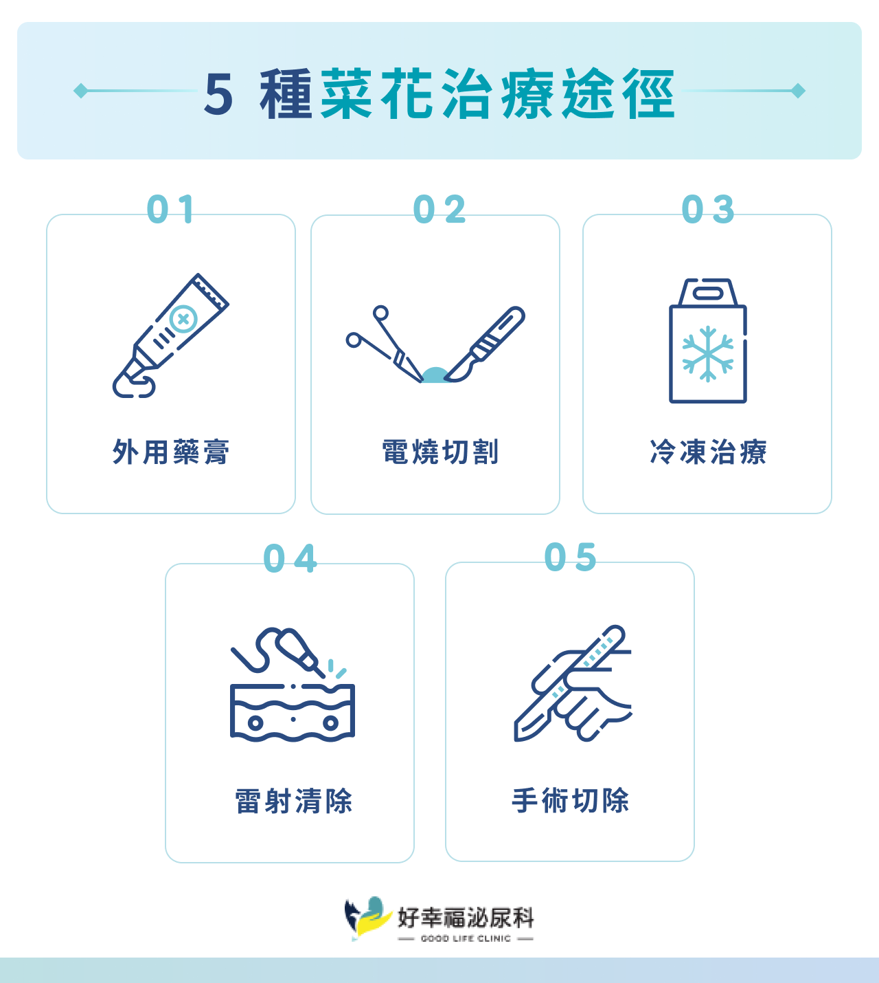 5 種菜花治療途徑