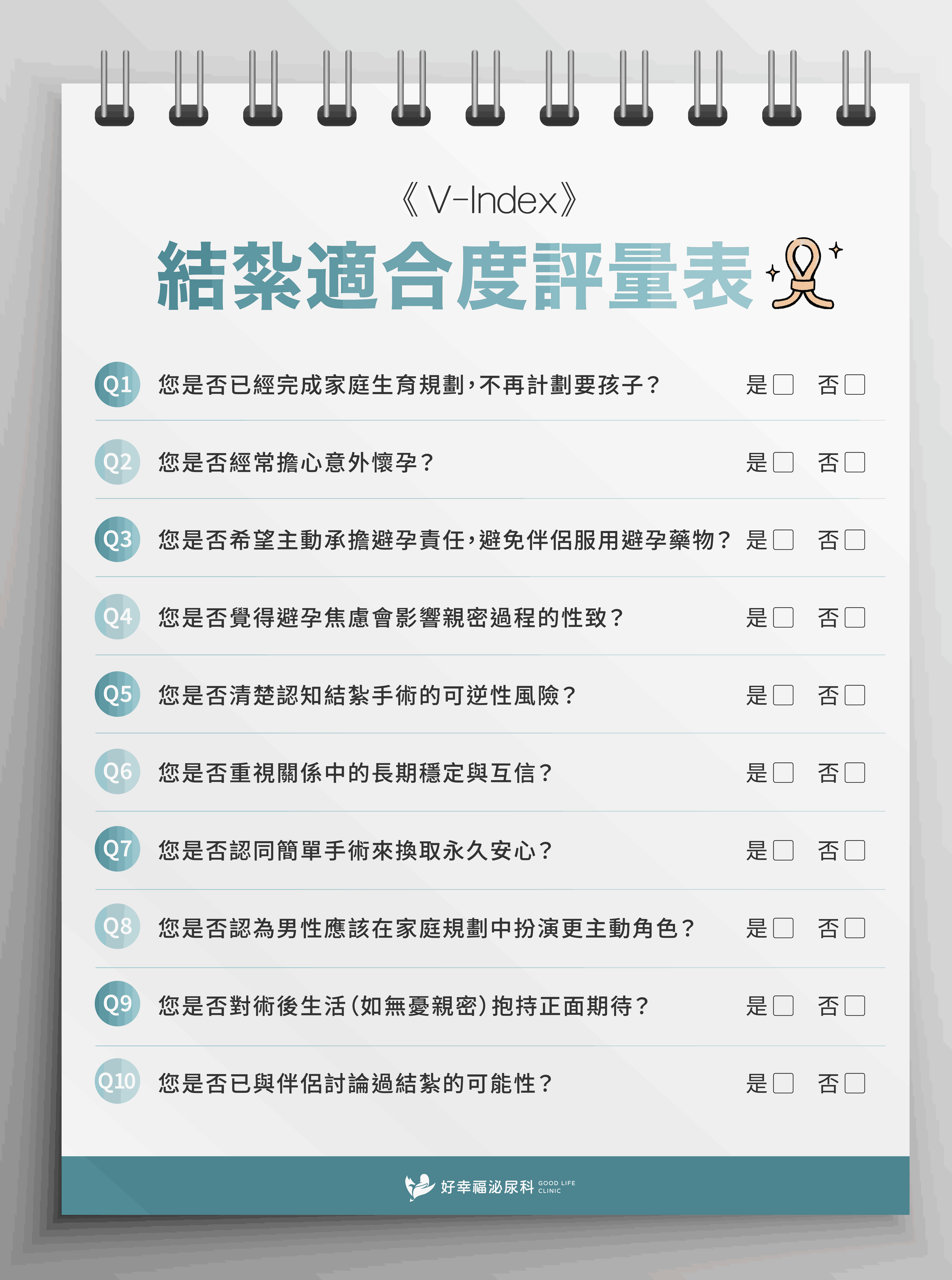新版結紮：V-index評量