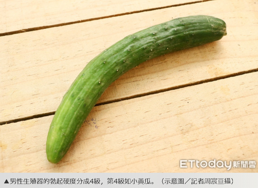 GG硬度有4級!蒟蒻or小黃瓜一次看 硬不起來小心「心血管疾病」