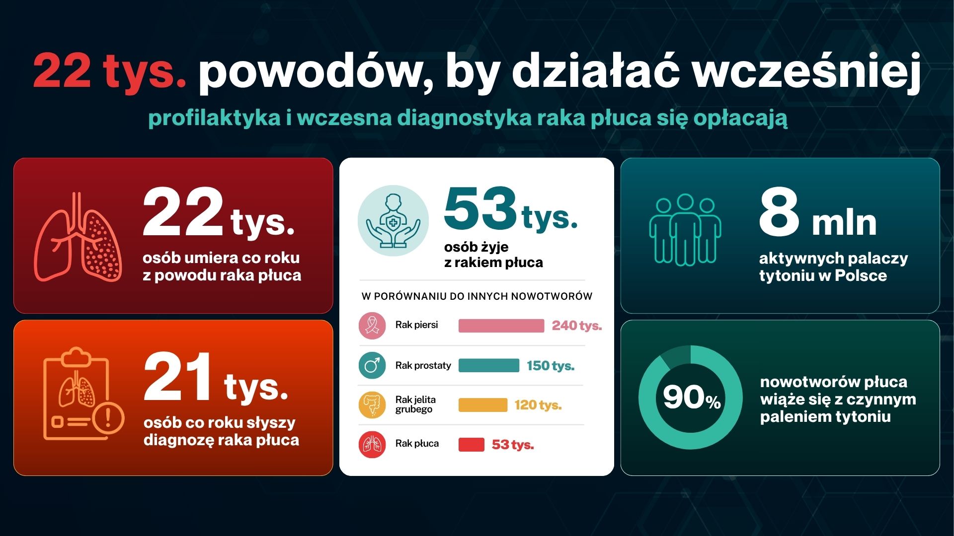 Fot. materiały prasowe