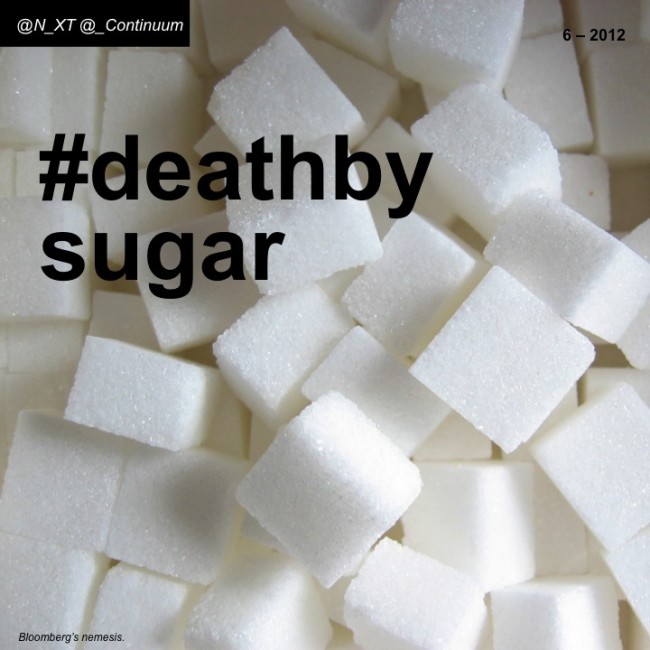 NXT #deathbysugar