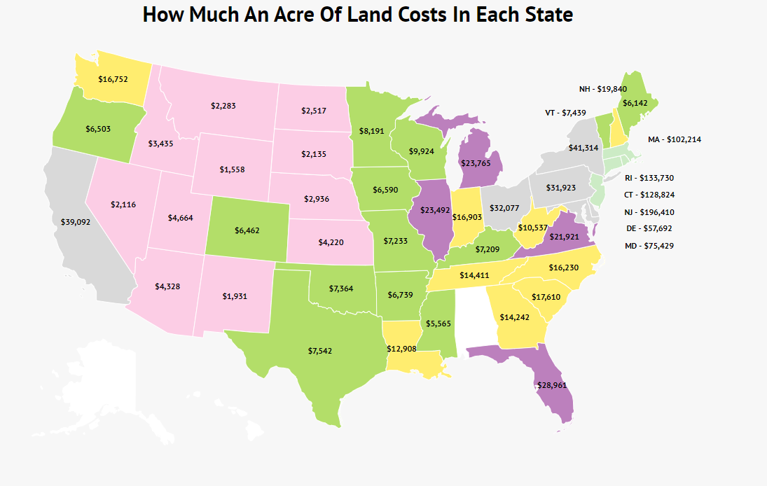 Graphic of the United States showing how much an acre of land costs in each state.