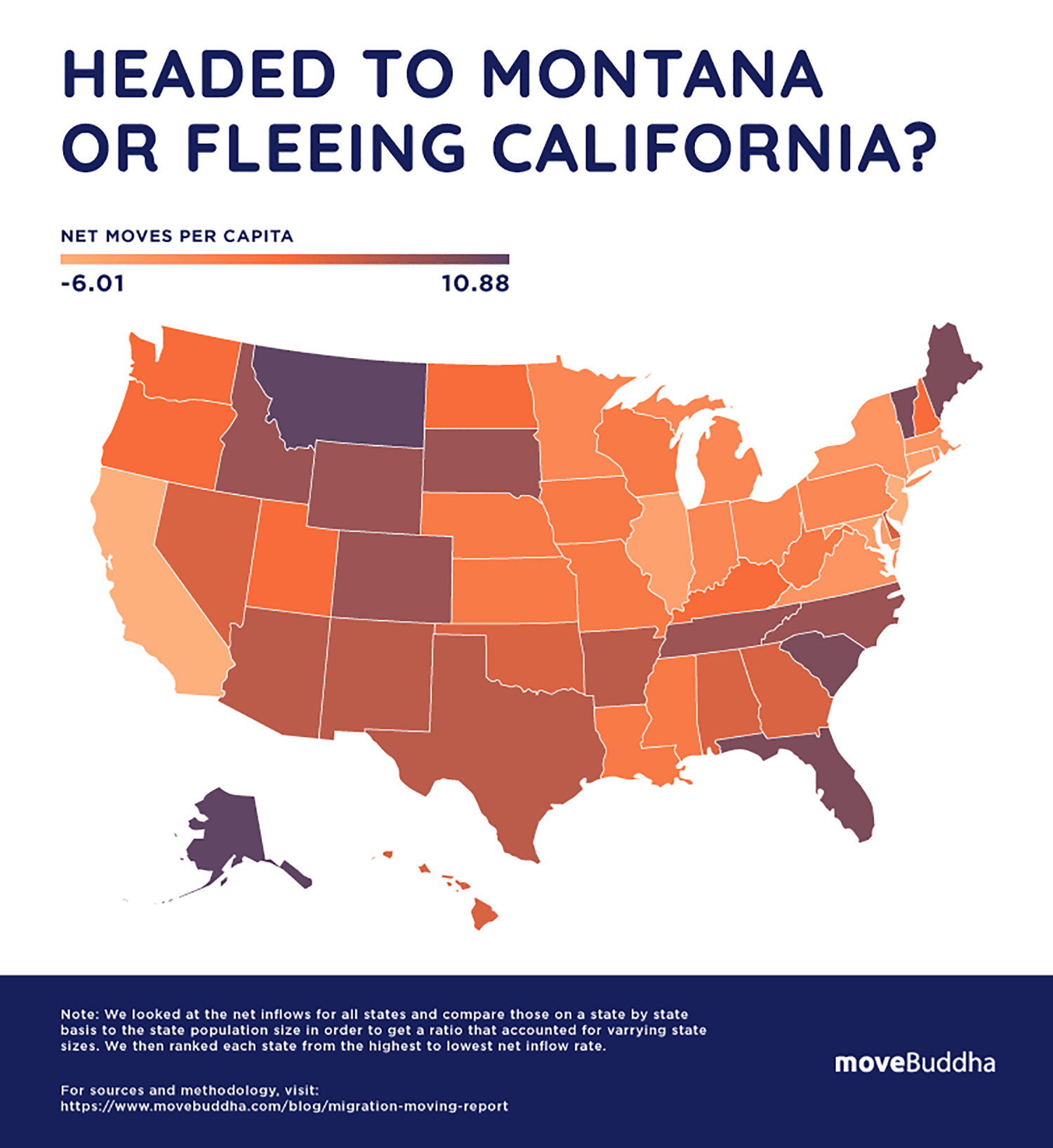 A map of the United States showing net moves per capita 