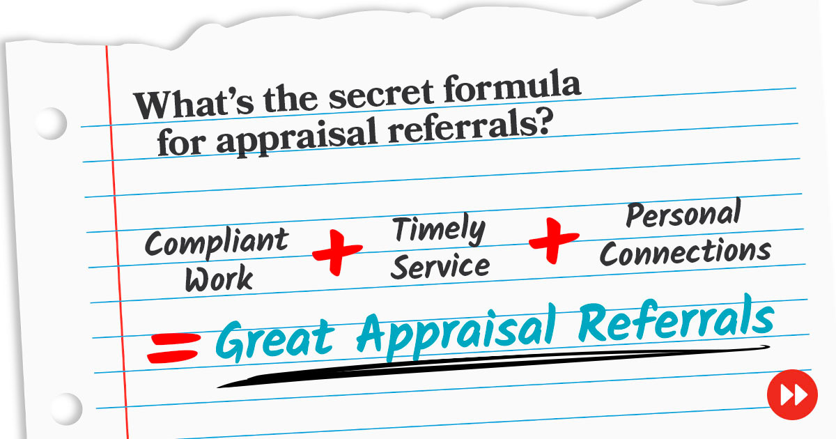 A graphic image great service + happy clients = great referrals