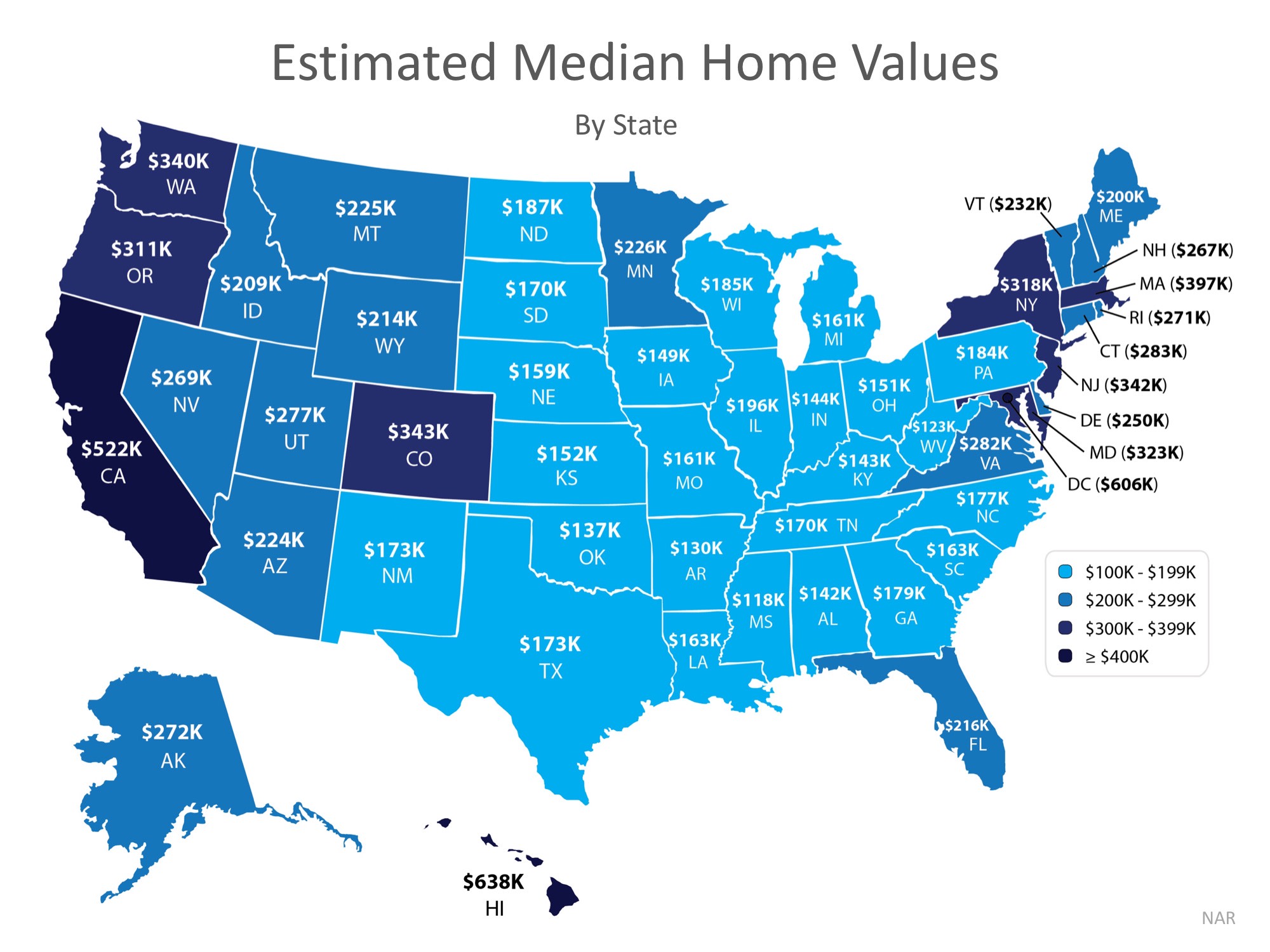 United States graphic of estimated median home values by state.