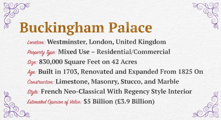 Description of the Buckingham palace.