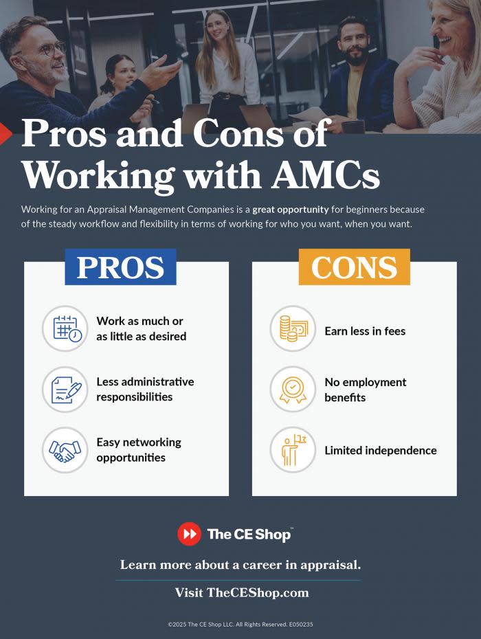 A graph detailing the pros and cons of working with AMCs with color coded graphics