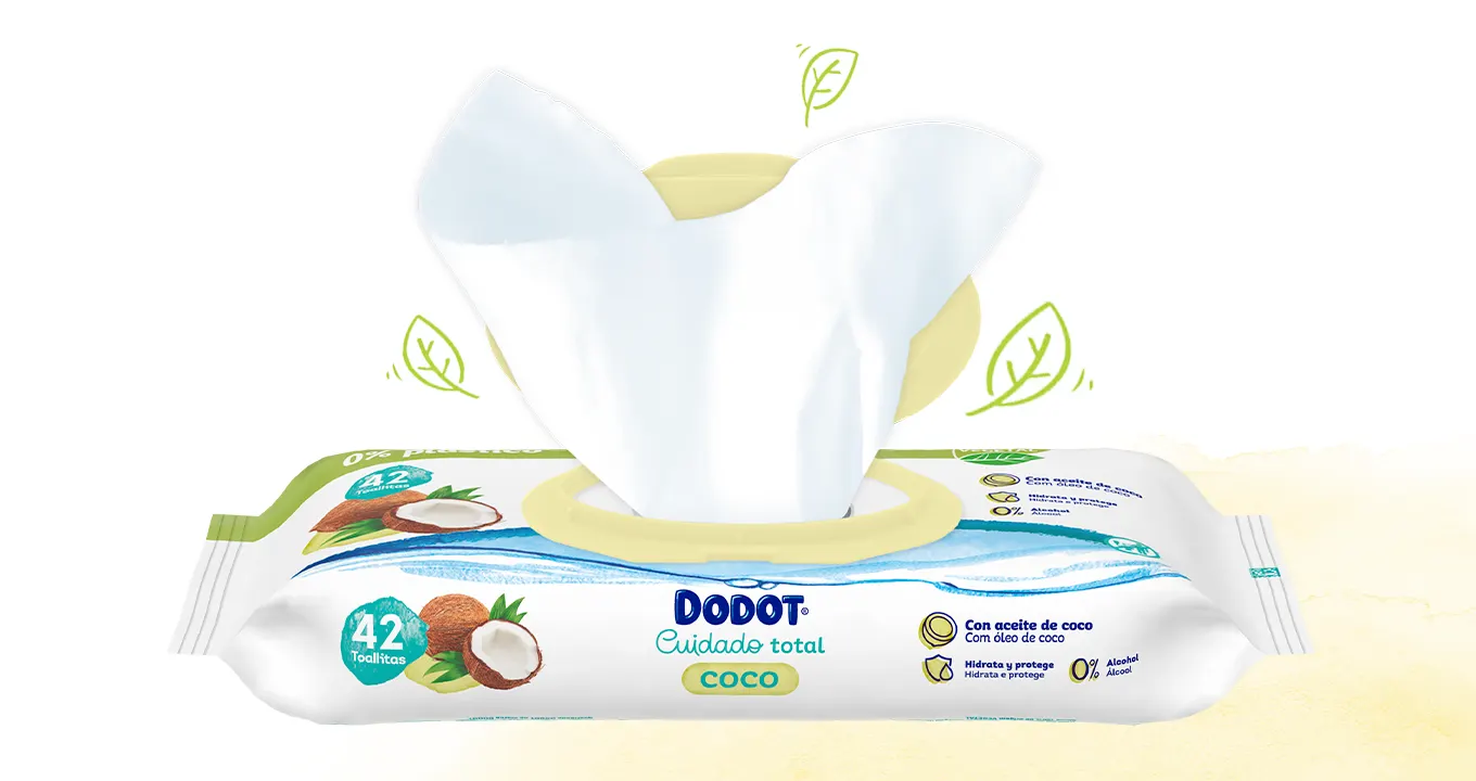 DODOT BenefitImage03 1360x720px