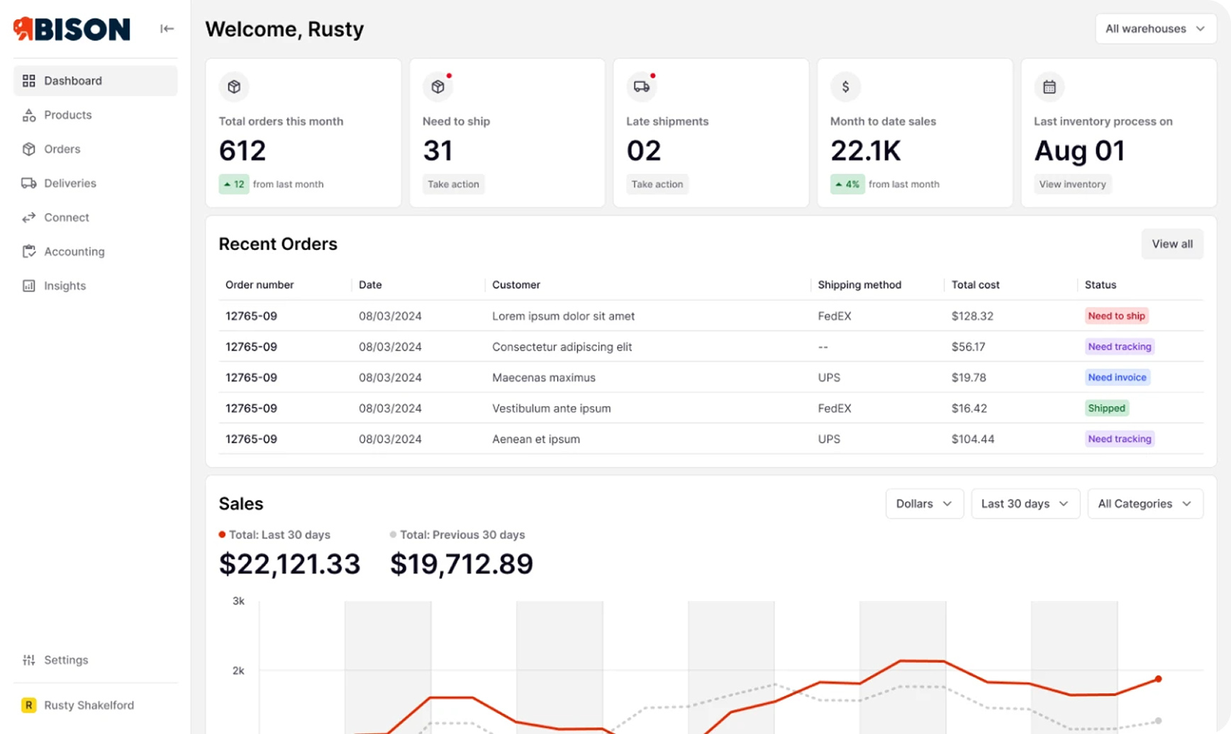 Supplier portal rounded