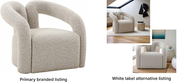 Original product listing and white label listing comparison