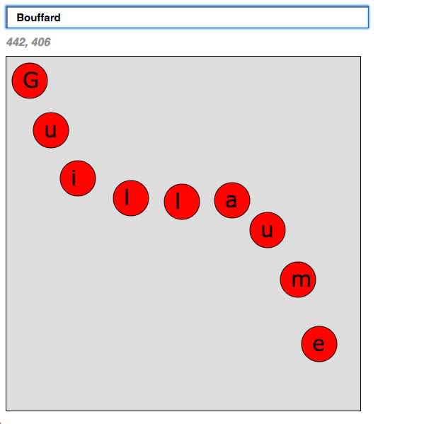 Lettered Circles-modal