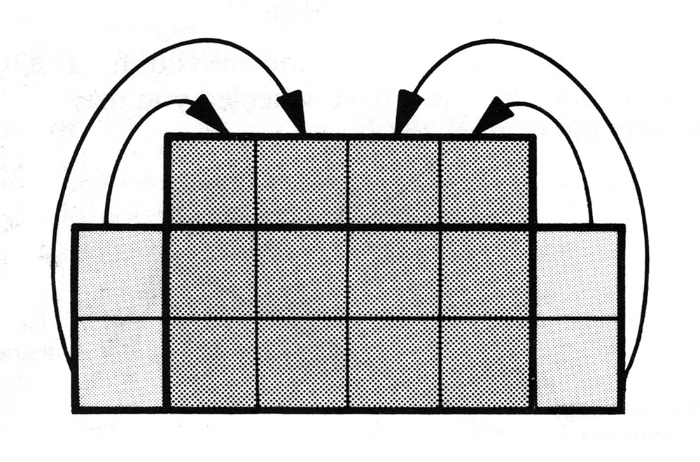 change-formation-2