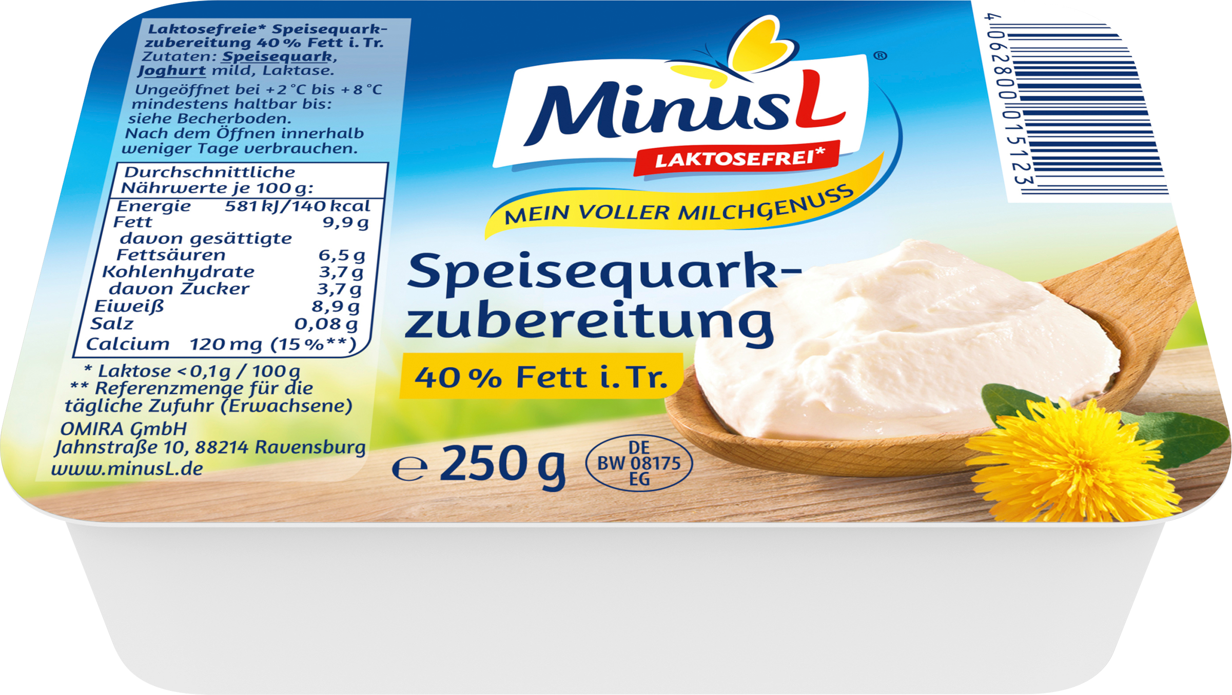 [MINUSL -  Product Range Image] quark