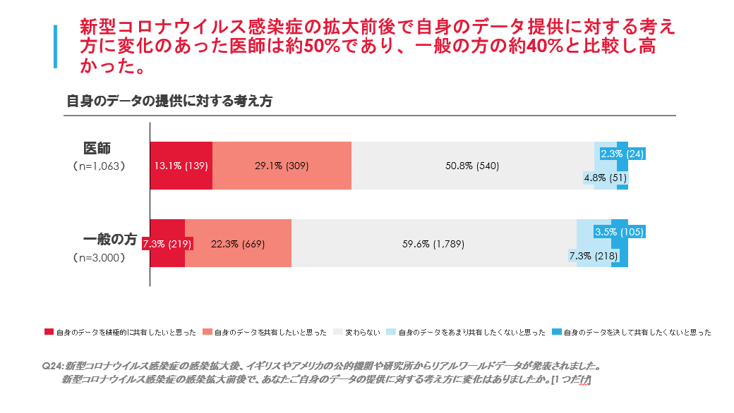 🇯🇵Japan > Press release > 20230731 image8