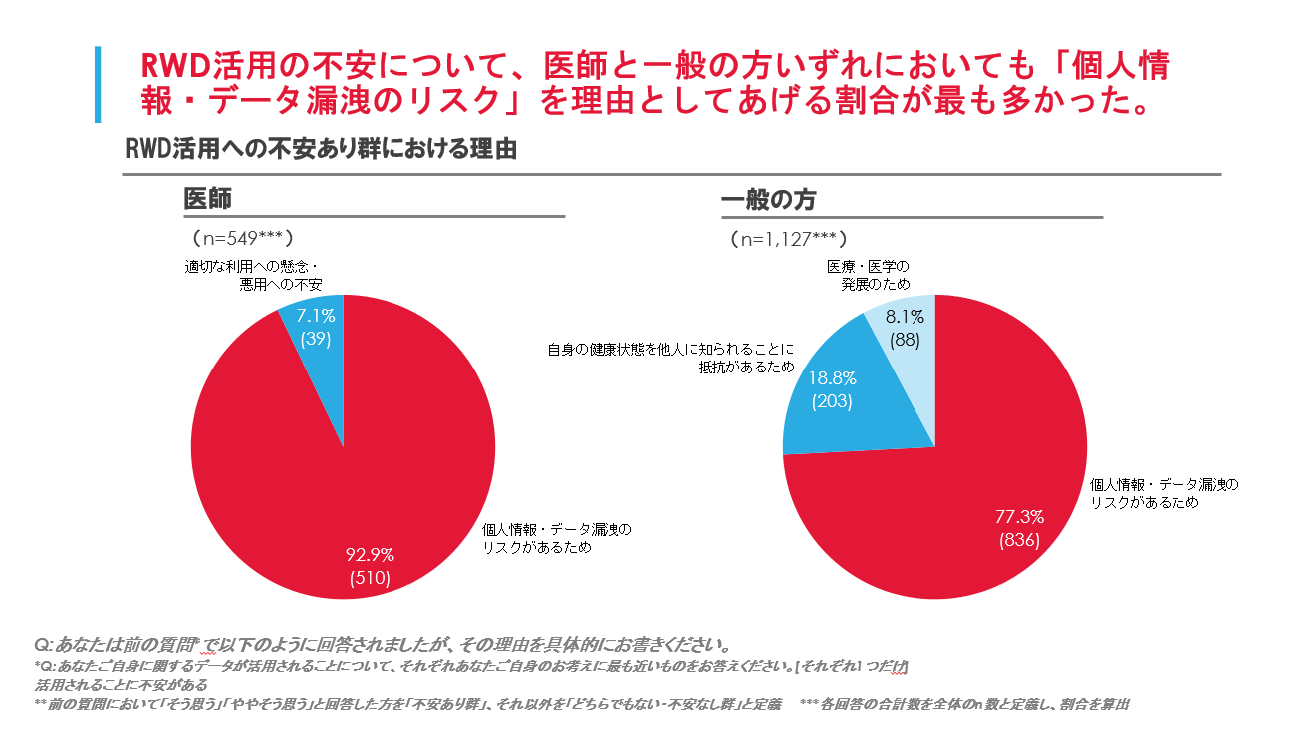 🇯🇵Japan > Press release > 20230731 image5