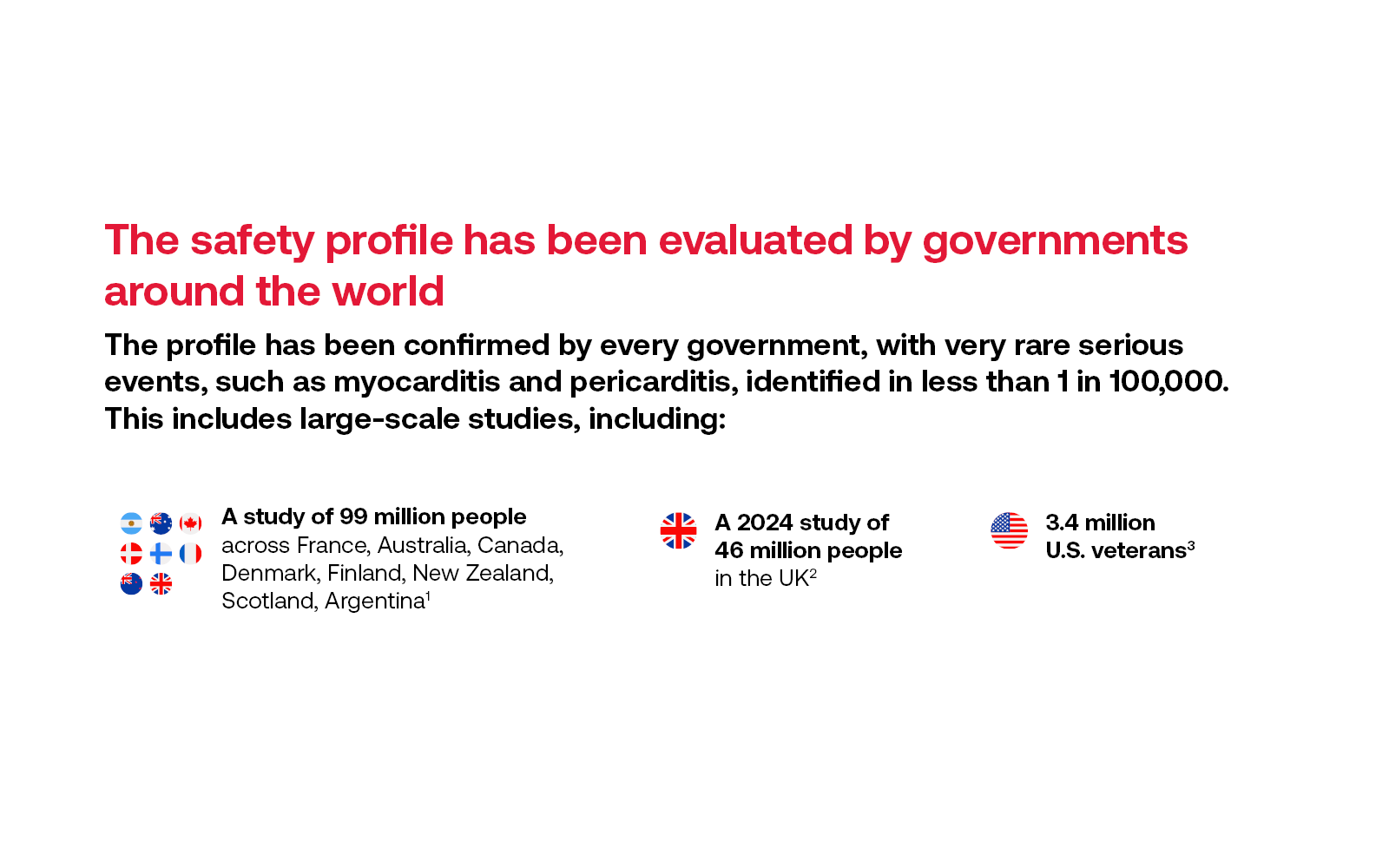 The safety profile has been evaluated by governments around the world