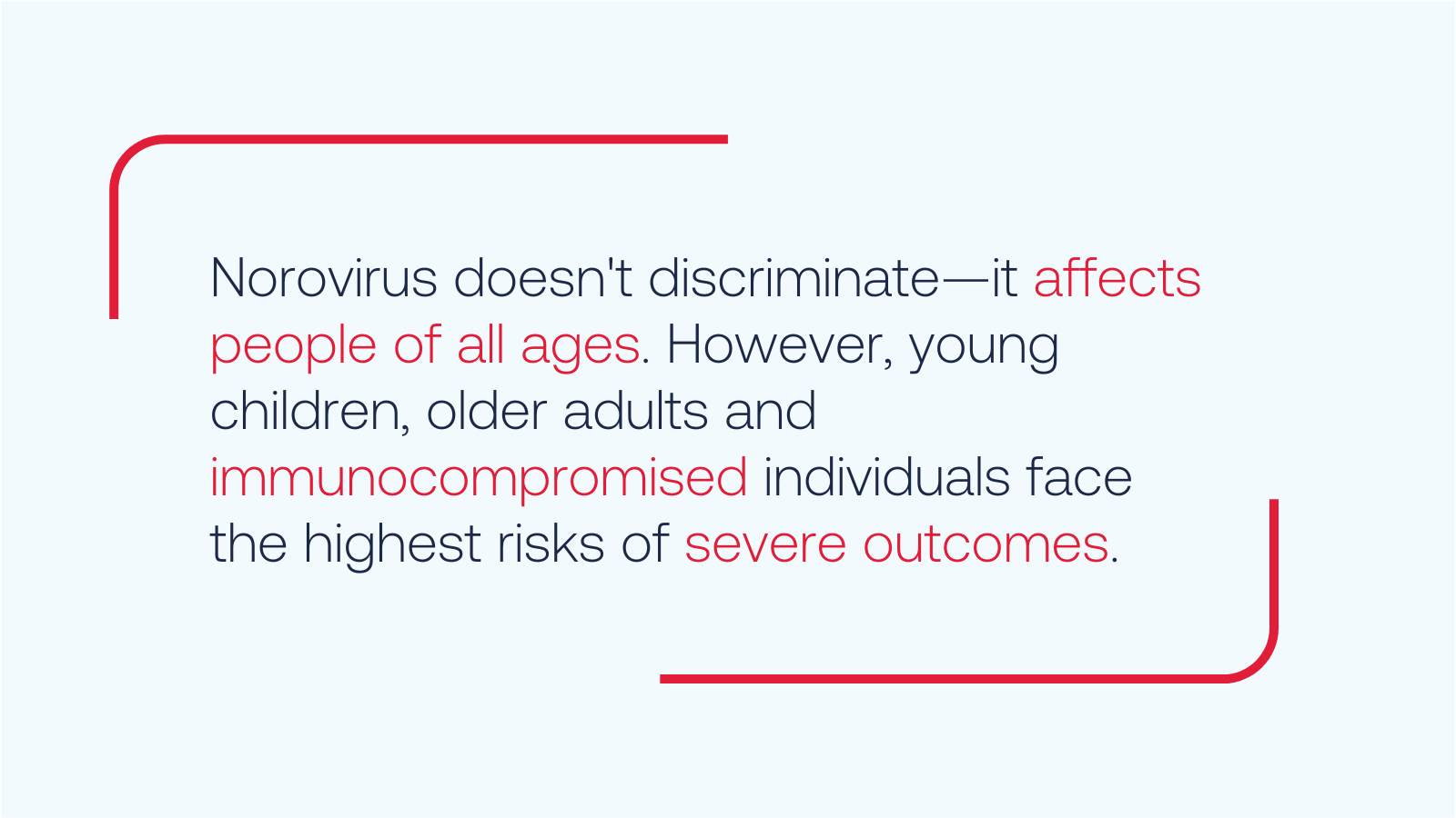 Understanding Norovirus: Staying Safe Amid Winter Surge