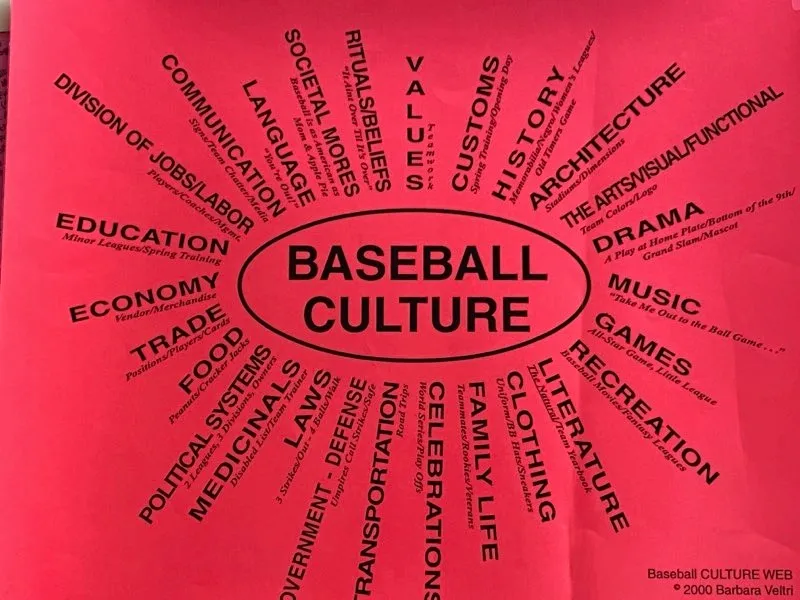 Baseball Culture Chart