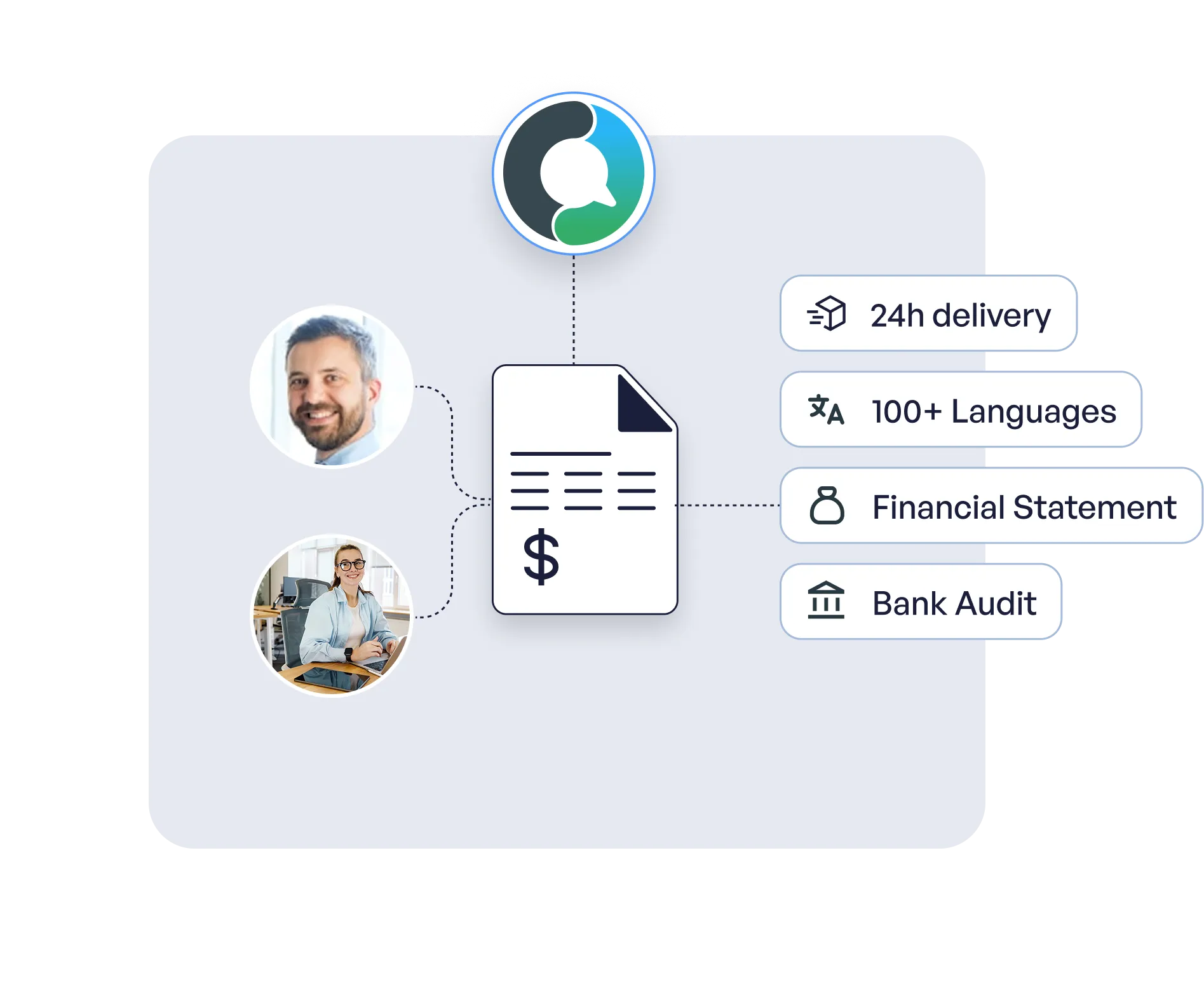 Languex Illustration