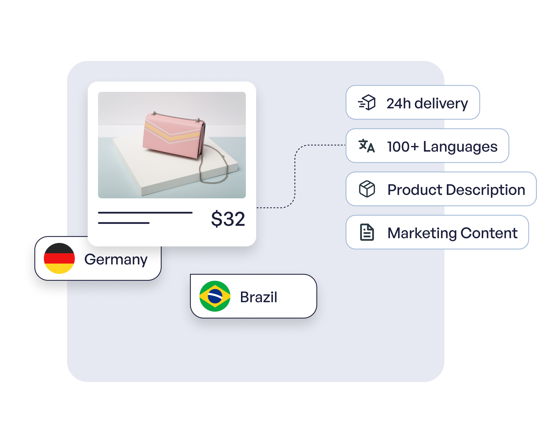 Languex Illustration