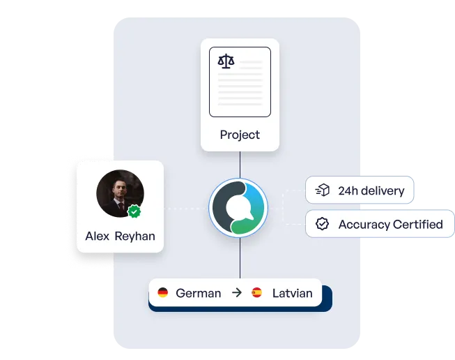 Languex Illustration