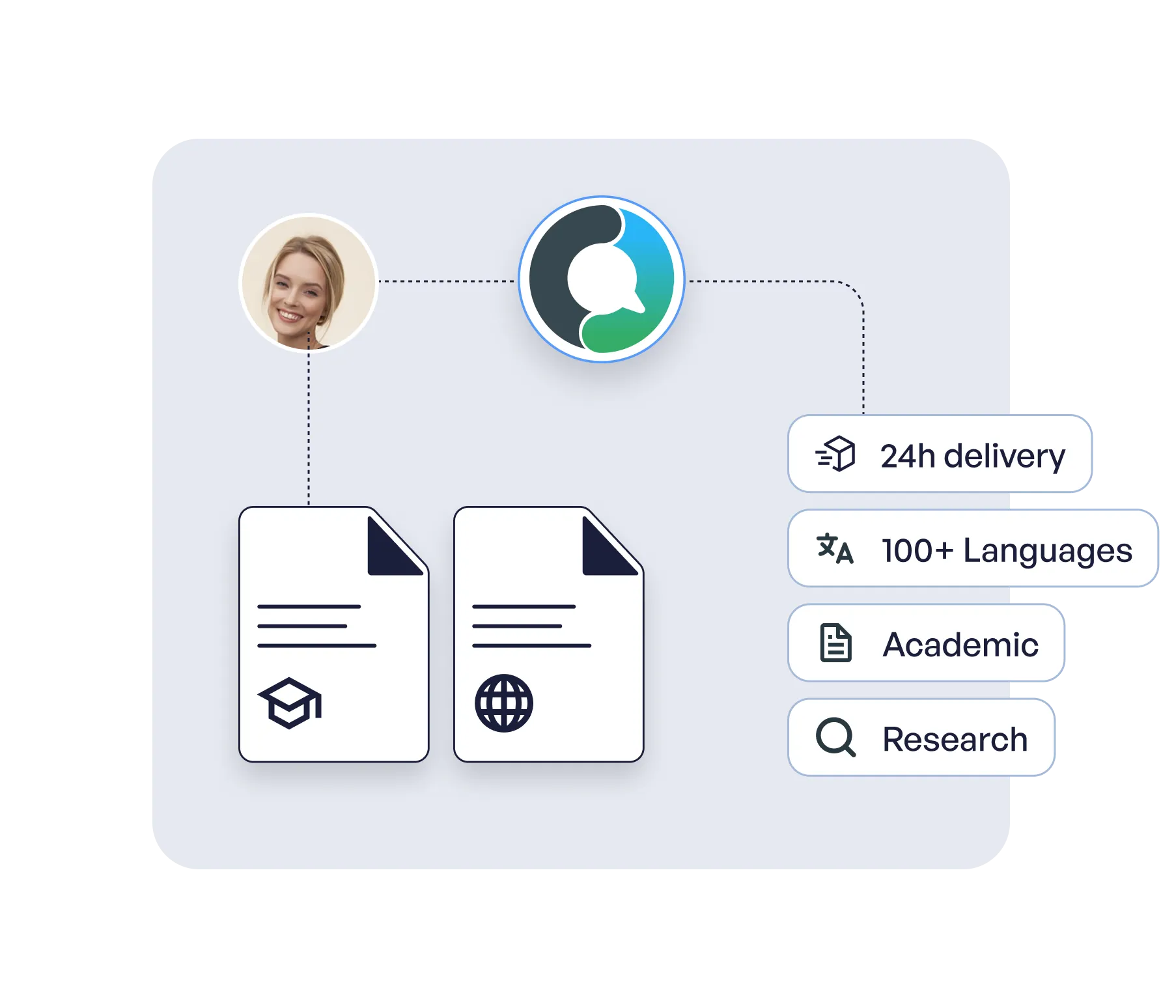 Languex Illustration