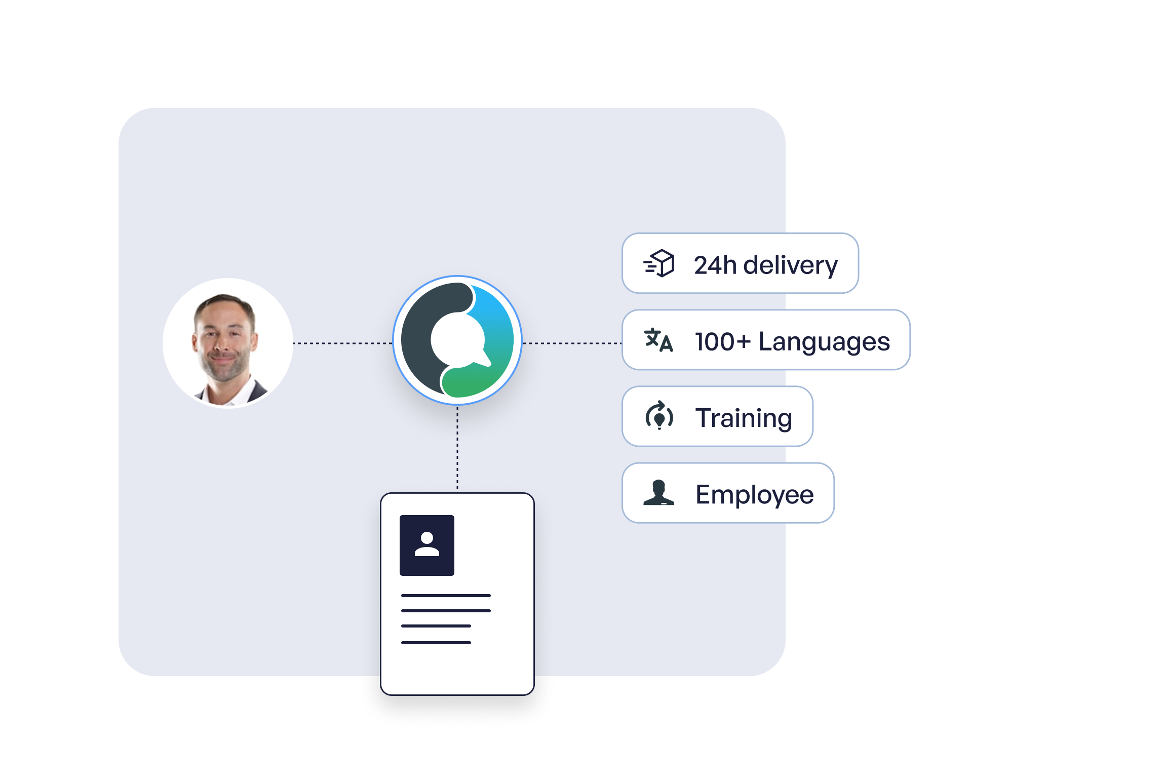 Languex Illustration