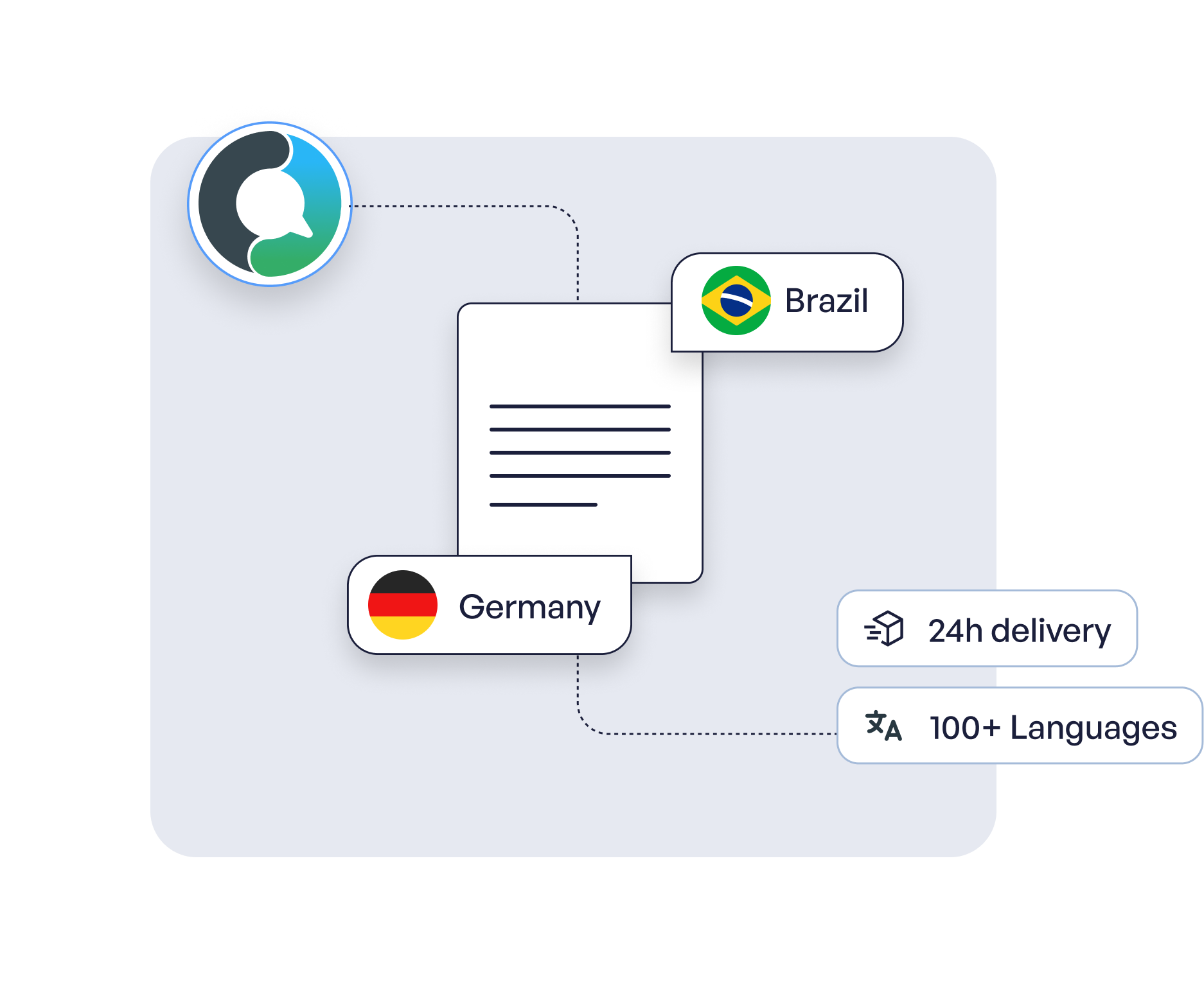 Languex Illustration